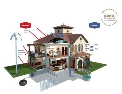 全民点赞《创新中国》装配式建筑